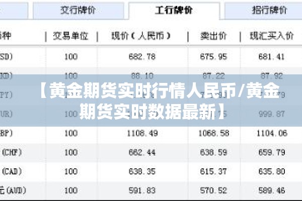 棕油2205期货行情:棕油期货讨论吧