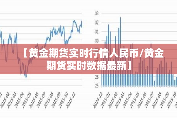 【黄金期货实时行情人民币/黄金期货实时数据最新】