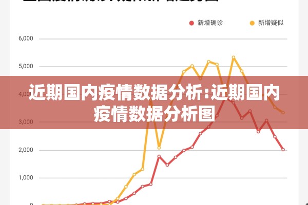 【抗击疫情故事/抗议疫故事】