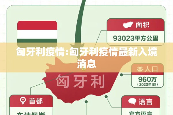 匈牙利疫情:匈牙利疫情最新入境消息