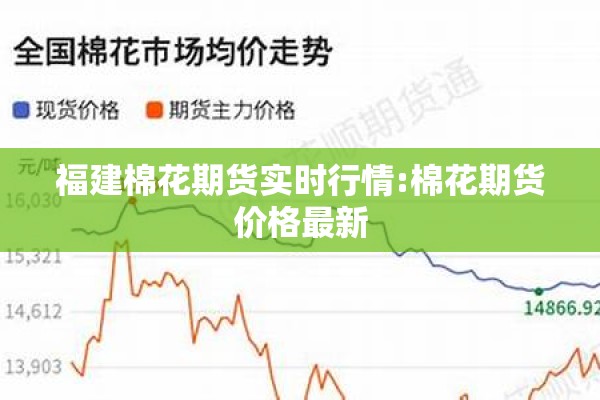 外盘商品期货行情/外盘商品期货行情分析