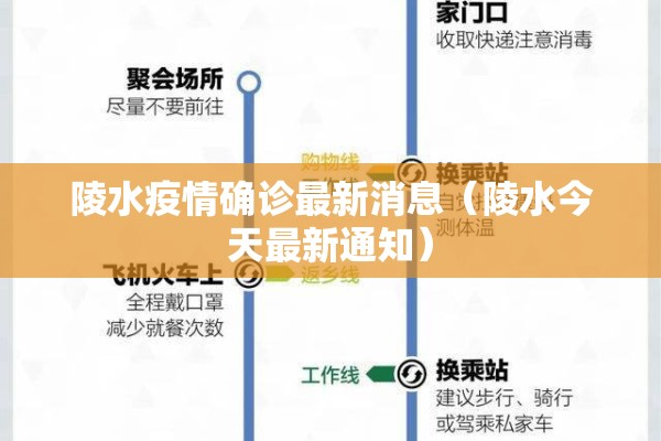 福建本轮疫情不容小视/福建出现病例