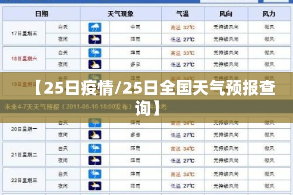 疫情防控小程序（疫情防控 小程序）