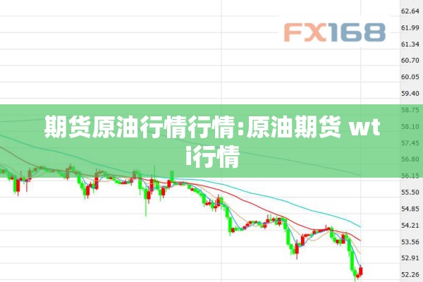 国内期货行情新浪财经/期货行情新浪网
