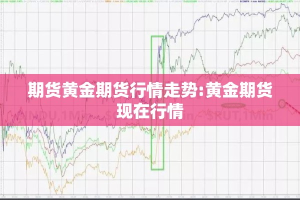 期货黄金期货行情走势:黄金期货现在行情 期货黄金期货行情走势:黄金期货现在行情