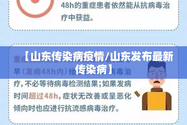 疫情最新报告数据日报/疫惰最新报告数据