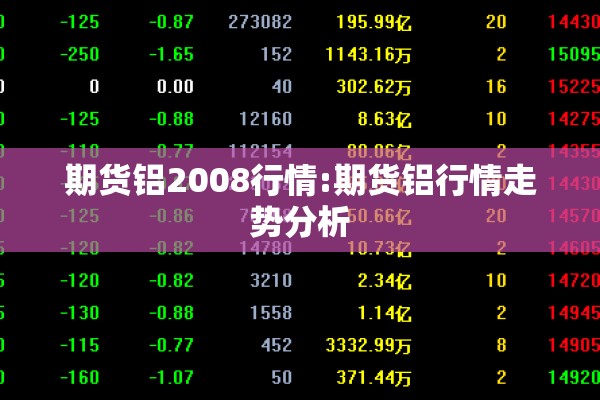 期货铝2008行情:期货铝行情走势分析 期货铝2008行情:期货铝行情走势分析