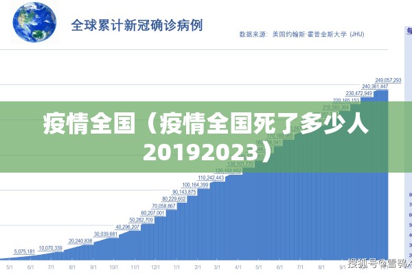 【疫情通讯稿/疫情相关通讯稿】