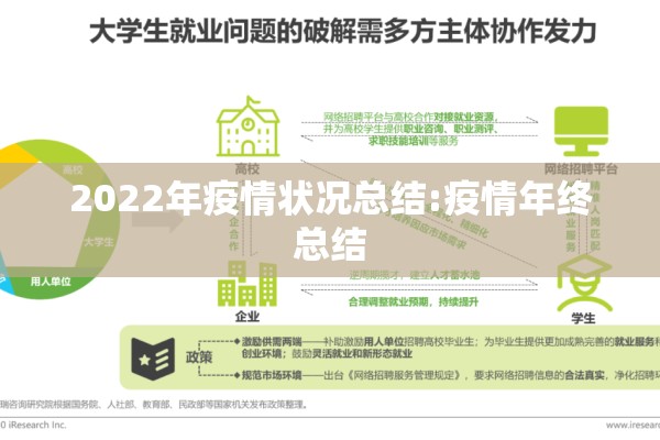 2022年疫情状况总结:疫情年终总结