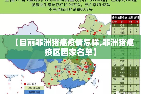 【目前非洲猪瘟疫情怎样,非洲猪瘟疫区国家名单】 【目前非洲猪瘟疫情怎样,非洲猪瘟疫区国家名单】
