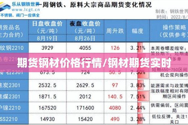 英国天燃气期货实时行情（英国天然气价格飙升37%）