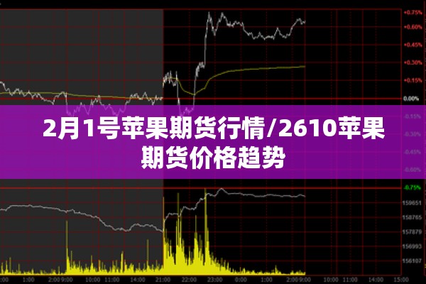 【国际黄金期货实时行情/黄金今日期货行情】