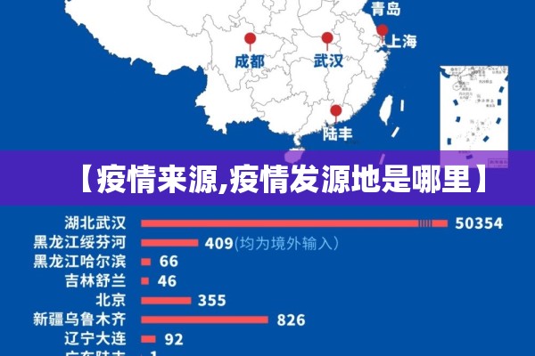 【疫情来源,疫情发源地是哪里】 【疫情来源,疫情发源地是哪里】