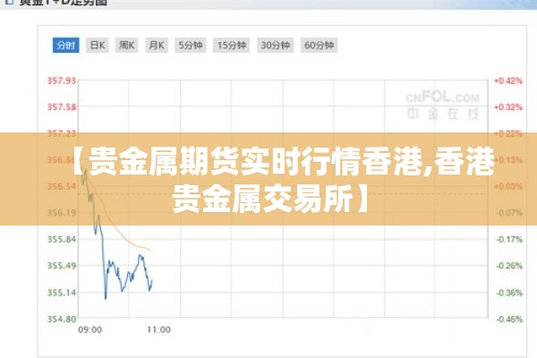 【贵金属期货实时行情香港,香港贵金属交易所】 【贵金属期货实时行情香港,香港贵金属交易所】