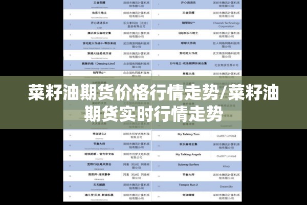 【苹果期货与股票行情/苹果期货行情怎么样】