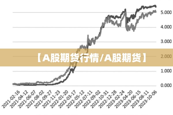 【A股期货行情/A股期货】 【A股期货行情/A股期货】