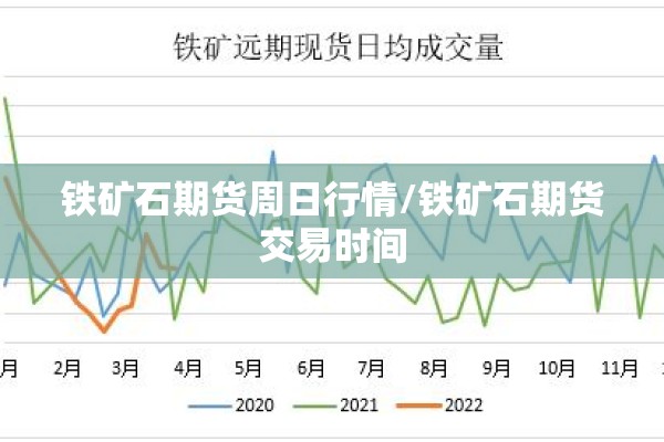 期货如何看到自己的行情/期货怎么看行情走势