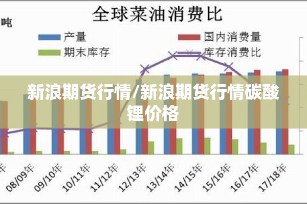 铝价期货行情走势金投网:铝价期货行情走势金投网最新消息