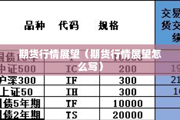 外汇期货行情/外汇期货行情分析软件排名