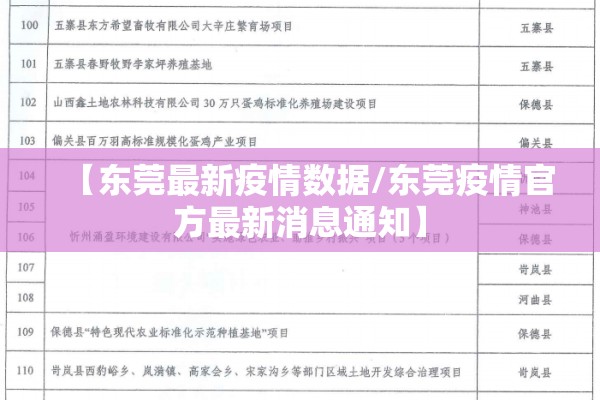 江苏省无锡市疫情/无锡市新冠肺炎疫情防控应急指挥部