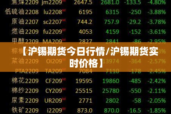 棕榈油29日期货行情/棕榈油2701期货实时