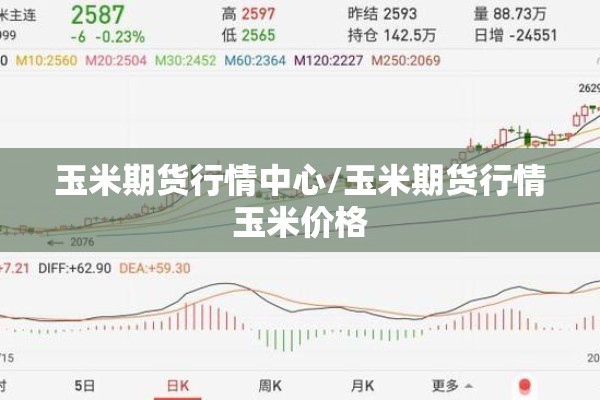 【国际棕榈油期货行情,国际棕榈油期货实时报价】