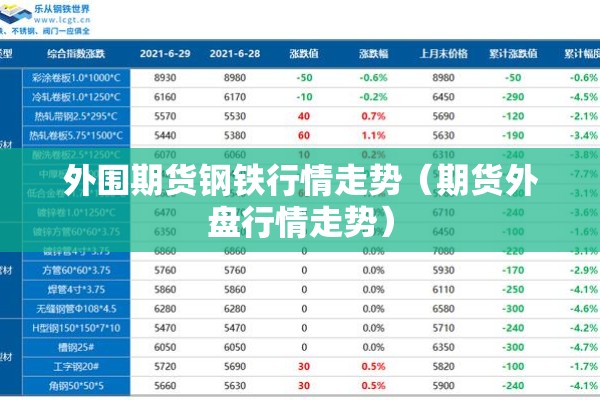 景明佳园最新疫情报告/景明佳园11个景院分布图