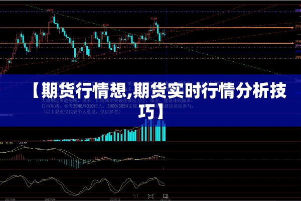 【期货行情想,期货实时行情分析技巧】