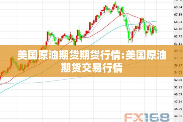 美国原油期货期货行情:美国原油期货交易行情