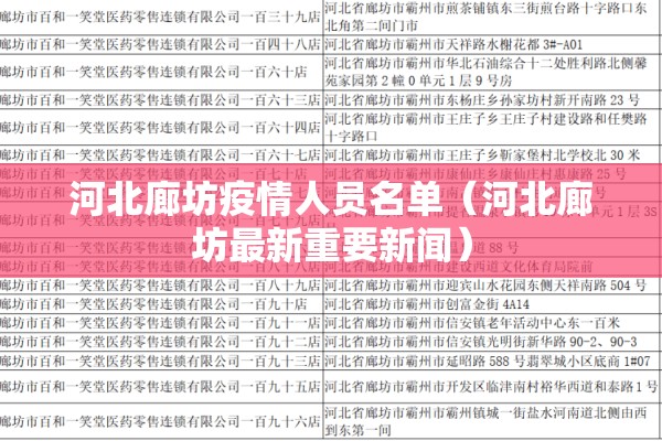 西红门疫情最新通报（西红门最新楼盘价格）