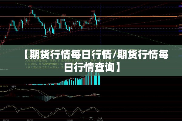 【期货行情每日行情/期货行情每日行情查询】