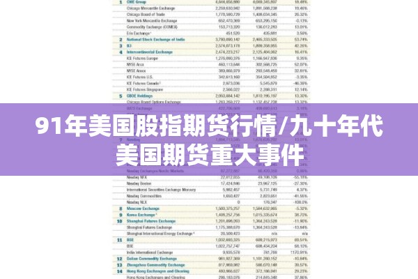 91年美国股指期货行情/九十年代美国期货重大事件 91年美国股指期货行情/九十年代美国期货重大事件