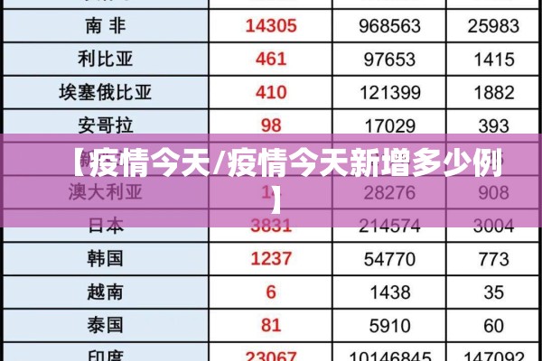 永安村疫情（永安确诊）
