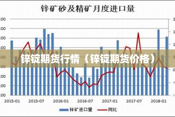 【沪铜期货期货行情,沪铜期货报价】