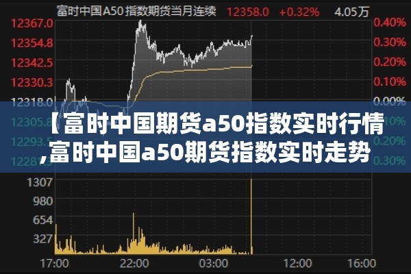 【富时中国期货a50指数实时行情,富时中国a50期货指数实时走势】