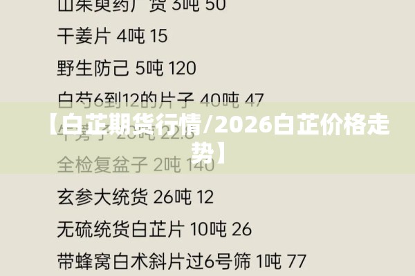 【白芷期货行情/2026白芷价格走势】