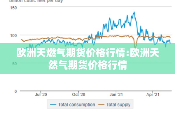 【富时中国期货a50指数实时行情,富时中国a50期货指数实时走势】