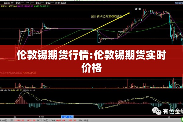 伦敦锡期货行情:伦敦锡期货实时价格