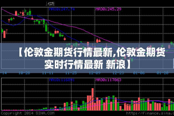 【伦敦金期货行情最新,伦敦金期货实时行情最新 新浪】 【伦敦金期货行情最新,伦敦金期货实时行情最新 新浪】