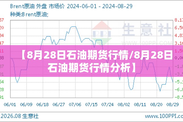 【美国怎么炒大豆期货行情,美国大豆期货实时数据】