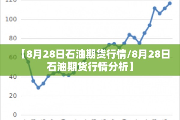 【8月28日石油期货行情/8月28日石油期货行情分析】