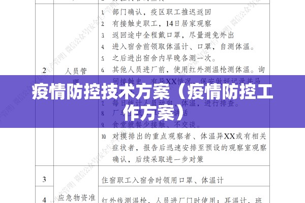 疫情防控技术方案（疫情防控工作方案）