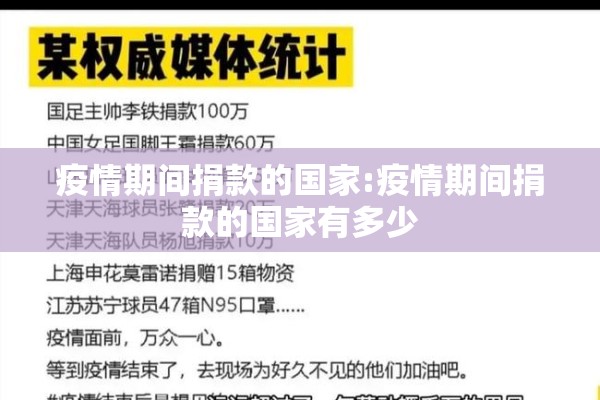 疫情期间捐款的国家:疫情期间捐款的国家有多少