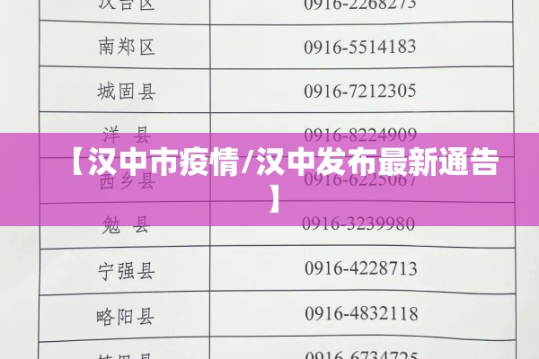 【汉中市疫情/汉中发布最新通告】