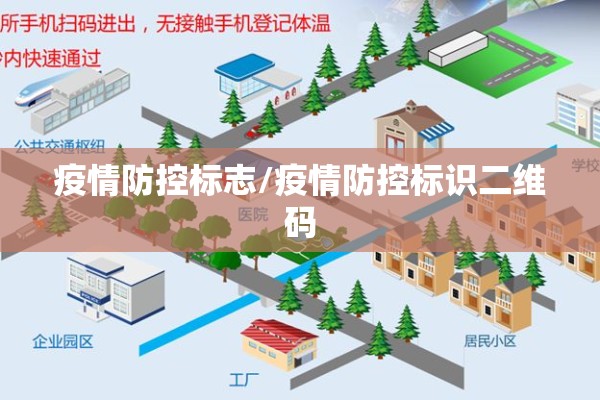 疫情防控标志/疫情防控标识二维码