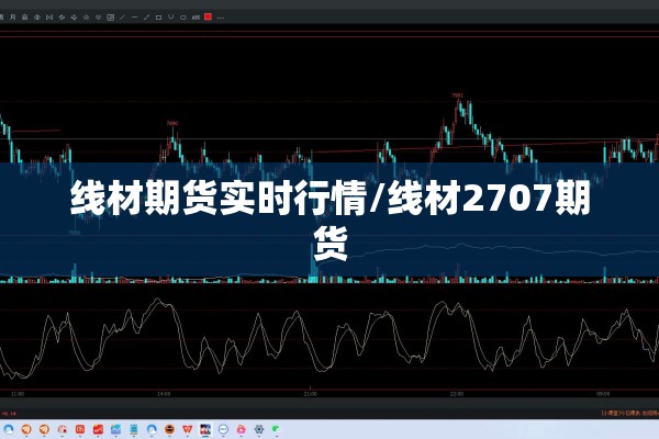 国际期货铝行情（国际期货铝行情走势）
