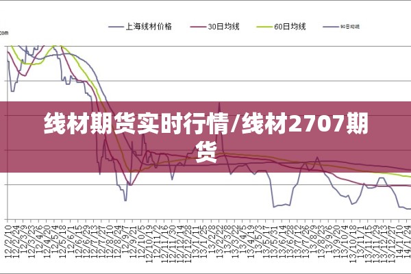 线材期货实时行情/线材2707期货 线材期货实时行情/线材2707期货