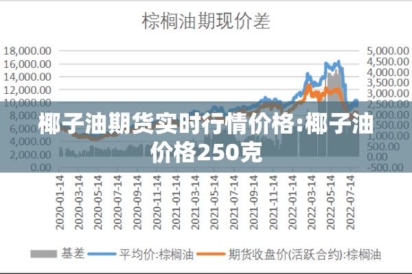 【期货每年都有品种大行情,所有期货品种】