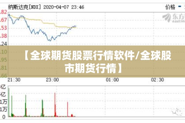 【全球期货股票行情软件/全球股市期货行情】