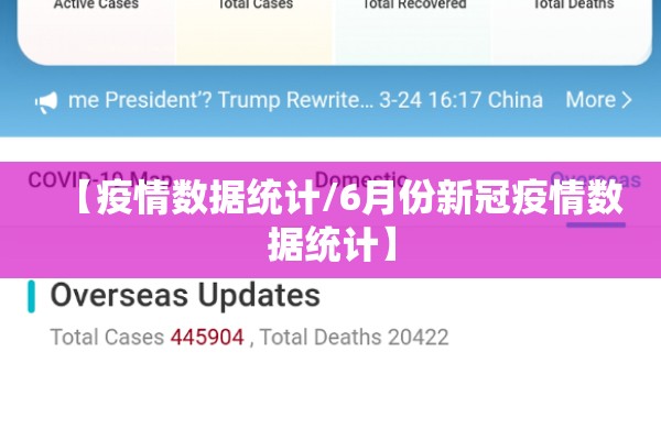 【疫情数据统计/6月份新冠疫情数据统计】